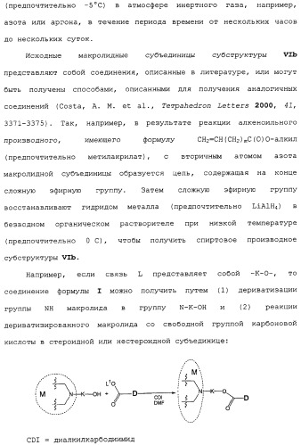 Макролидные конъюгаты с противовоспалительной активностью (патент 2355699)