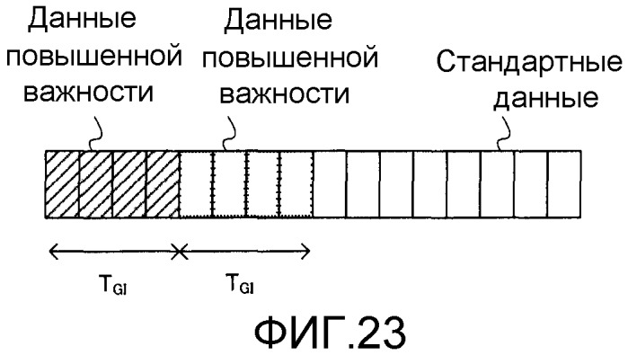 Радиоприемное устройство и радиопередающее устройство (патент 2419217)