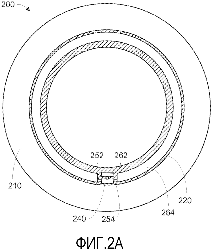 Устройства и способы для контактной линзы с обращенным внутрь источником света (патент 2639616)