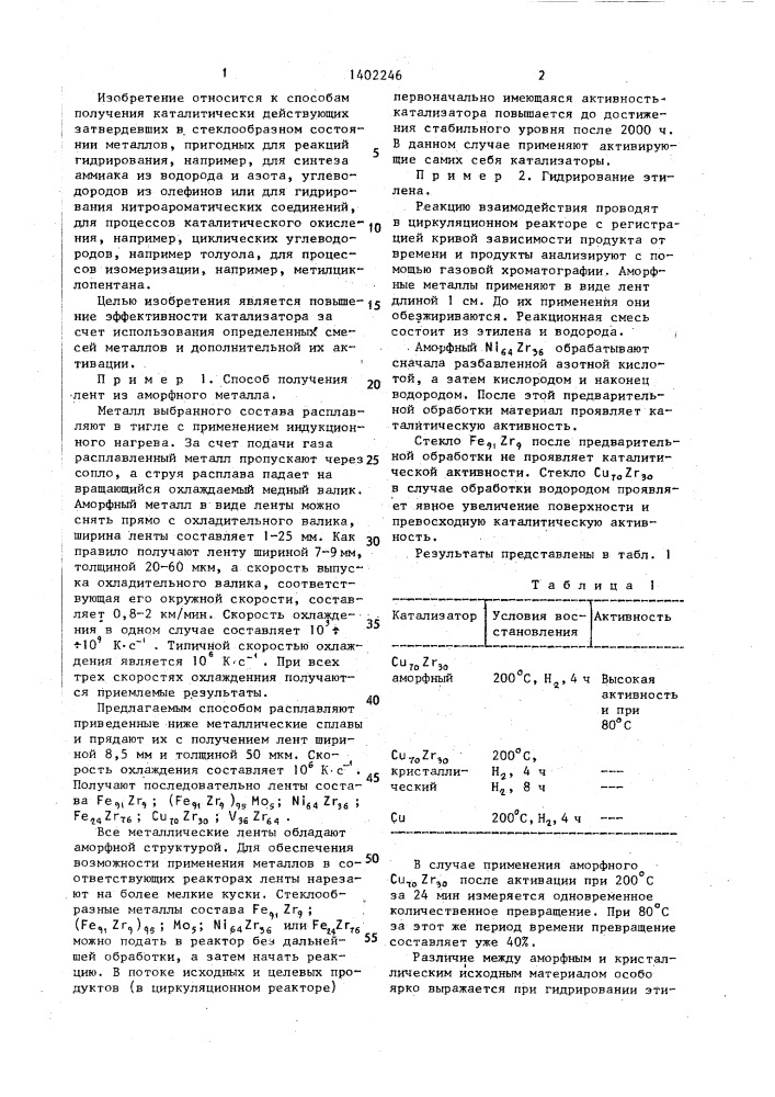 Способ получения каталитически действующих затвердевших в стеклообразном состоянии металлов (патент 1402246)