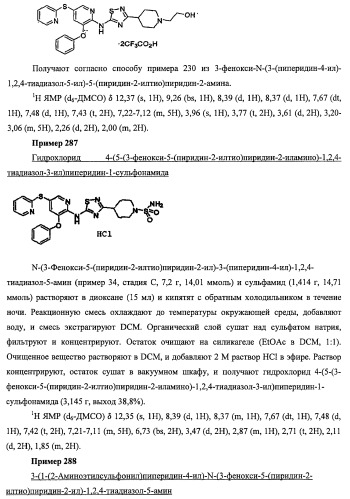 Активаторы глюкокиназы (патент 2457207)