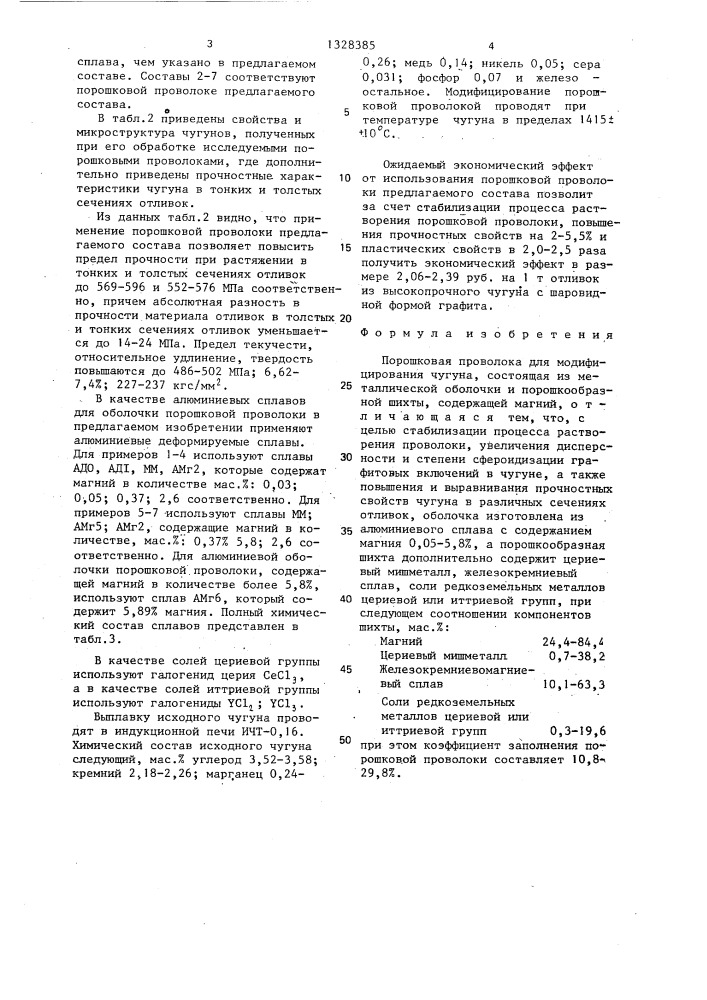 Порошковая проволока для модифицирования чугуна (патент 1328385)