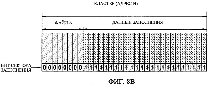 Способ записи и/или воспроизведения, устройство записи и/или воспроизведения и машиночитаемый носитель, хранящий программу, предназначенную для выполнения способа (патент 2321905)