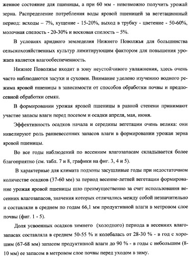 Способ возделывания яровой пшеницы предпочтительно в зоне светло-каштановых почв нижнего поволжья (варианты) (патент 2348137)