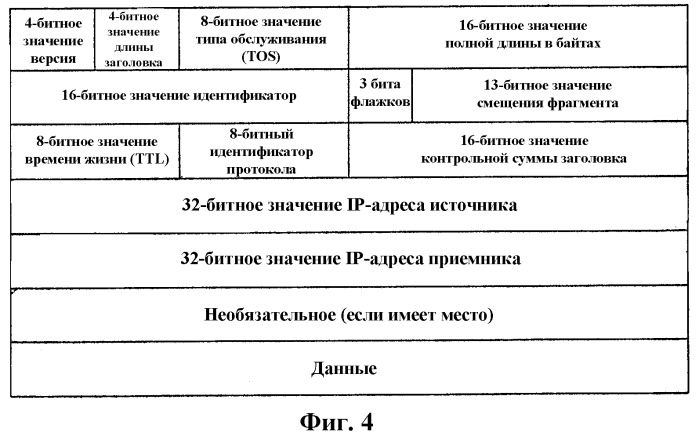 Способ и устройство для завершенной на мобильном телефоне связи короткими пакетами данных (патент 2348113)