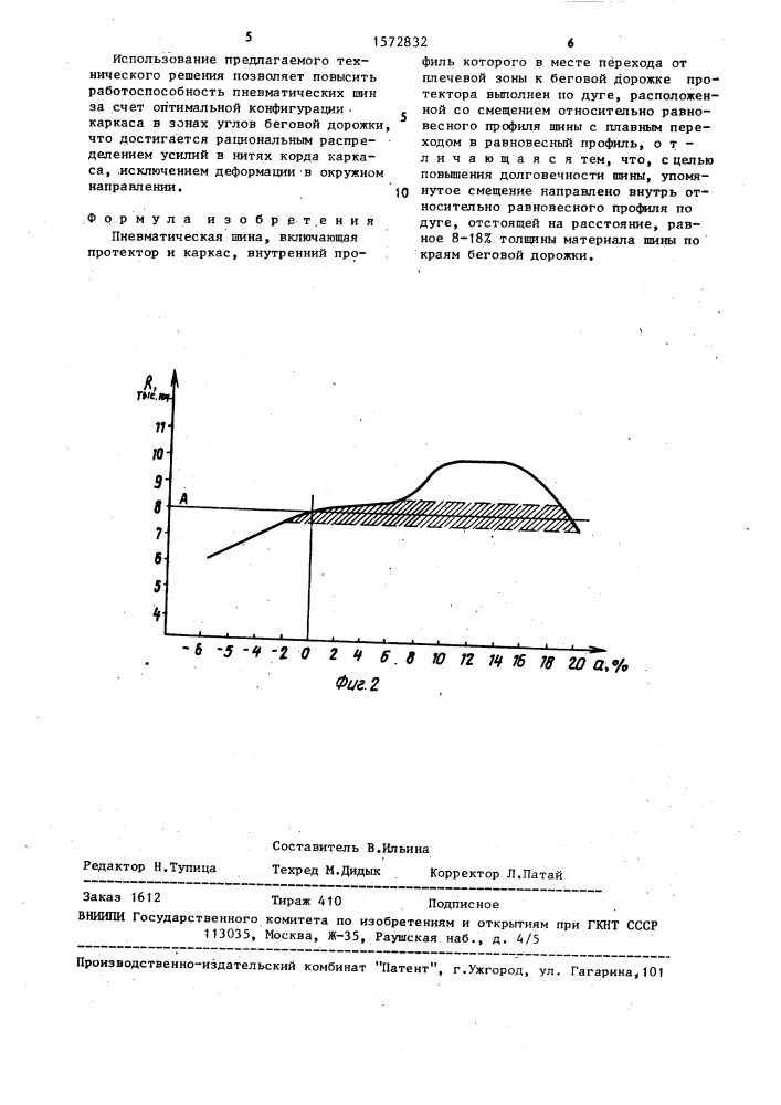 Пневматическая шина (патент 1572832)