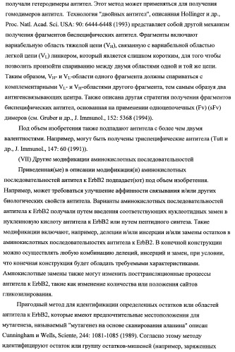 Способ лечения рака у человека (варианты), применяемая в способе форма (варианты) и применение антитела (варианты) (патент 2430739)