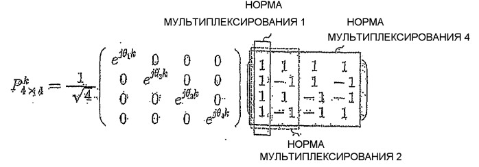 Способ и устройство для исправления ошибок в системе связи с множеством поднесущих, использующей множество антенн (патент 2404515)