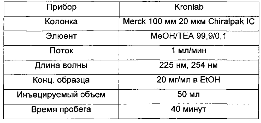 Хроменоновые соединения в качестве ингибиторов рi3-киназы для лечения рака (патент 2598028)