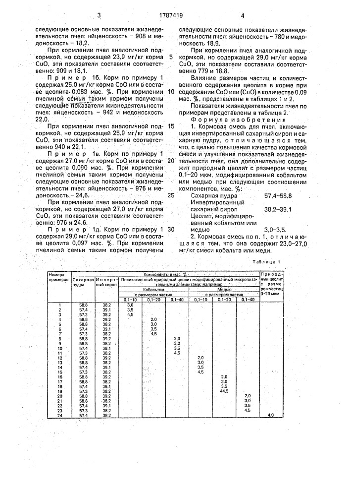 Кормовая смесь (патент 1787419)