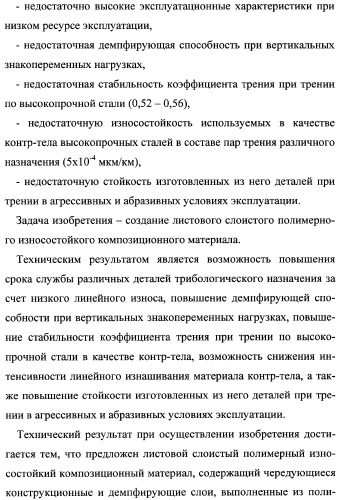 Листовой слоистый полимерный износостойкий композиционный материал (варианты) (патент 2343075)