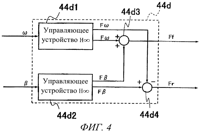 Амортизирующее устройство железнодорожного вагона (патент 2557641)