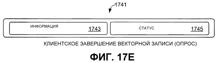 Облегченный протокол ввода/вывода (патент 2388039)