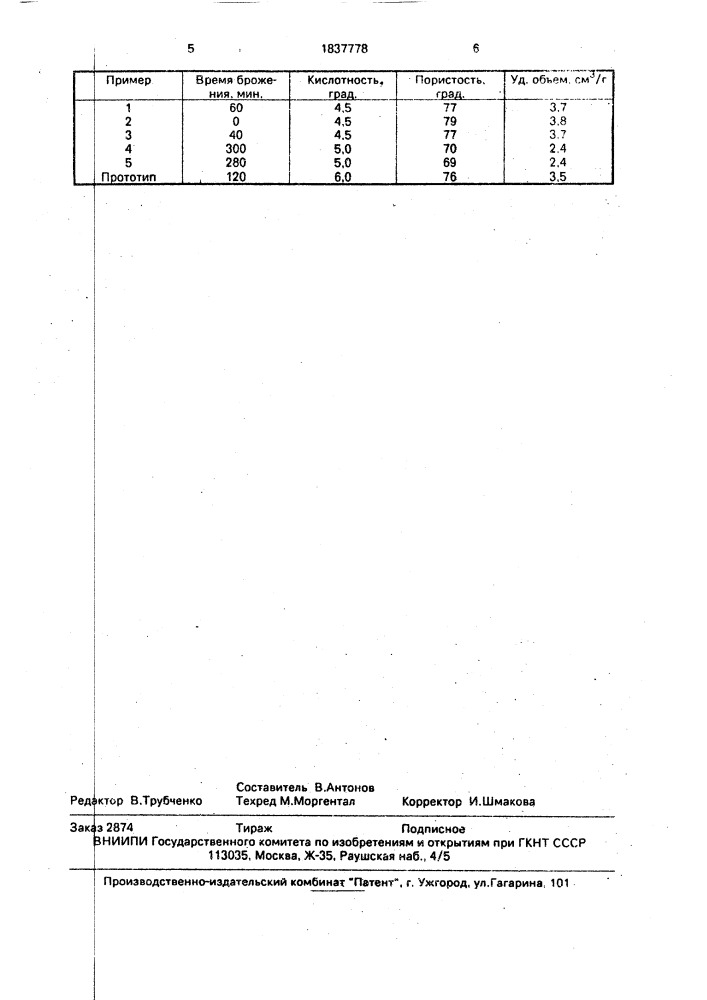 Способ производства зернового хлеба (патент 1837778)