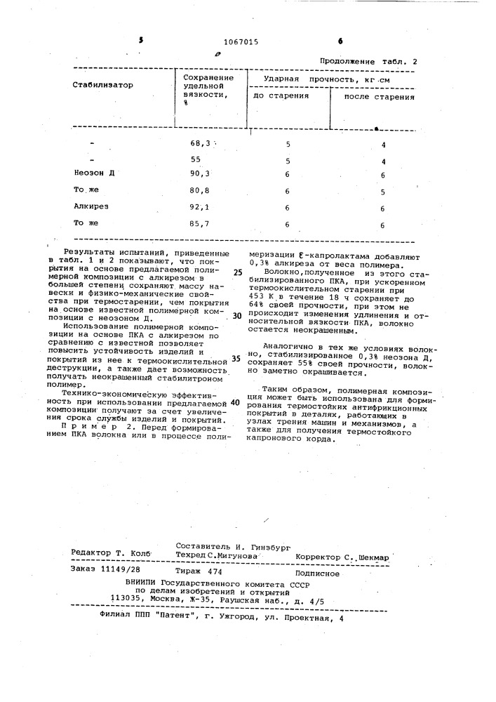 Полимерная композиция (патент 1067015)