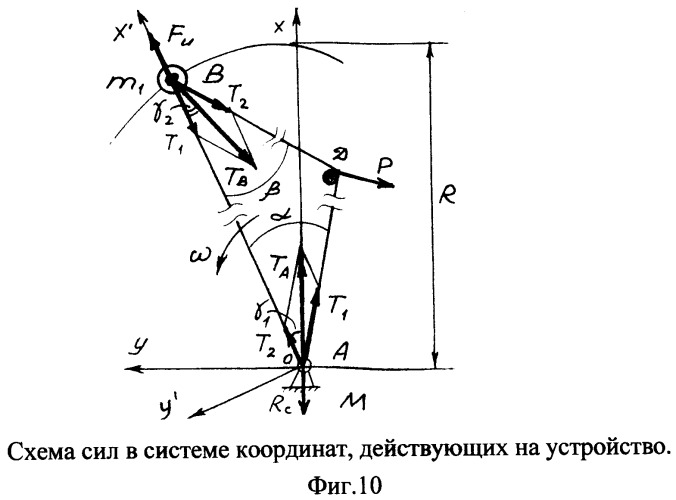 Устройство для перемещения в пространстве, преобразующее кинетическую энергию вращающегося вала в управляемое поступательное движение (патент 2416048)