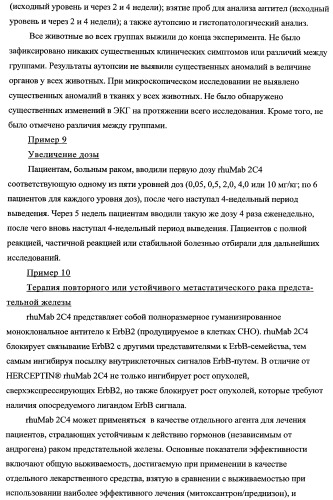 Способ лечения рака у человека (варианты), применяемая в способе форма (варианты) и применение антитела (варианты) (патент 2430739)