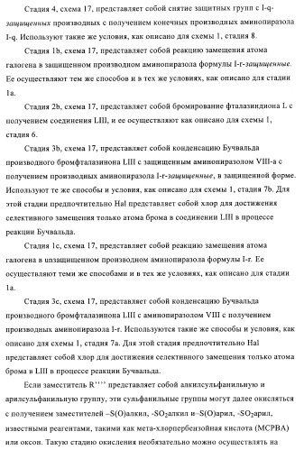 Новые производные фталазинона в качестве ингибиторов киназы аврора-а (патент 2397166)