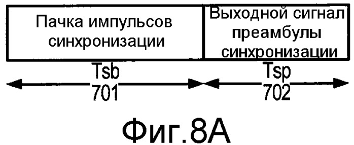 Система и способ внутриполосного модема для передачи данных в цифровых сетях беспроводной связи (патент 2474062)