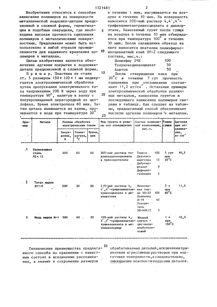 Способ получения полимерного покрытия (патент 1321481)