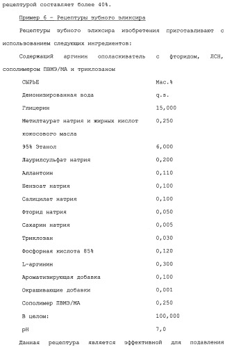 Средство для ухода за полостью рта и способы его применения и изготовления (патент 2481820)