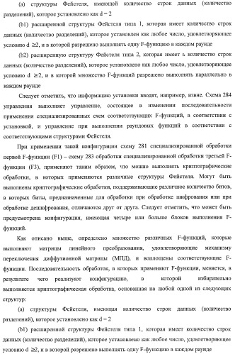 Устройство криптографической обработки, способ построения алгоритма криптографической обработки, способ криптографической обработки и компьютерная программа (патент 2409902)