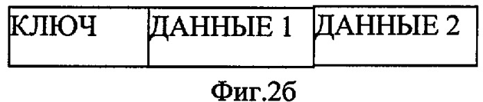 Способ обработки информации с использованием подхода, основанного на управлении потоком данных, и устройство для его осуществления (патент 2360279)