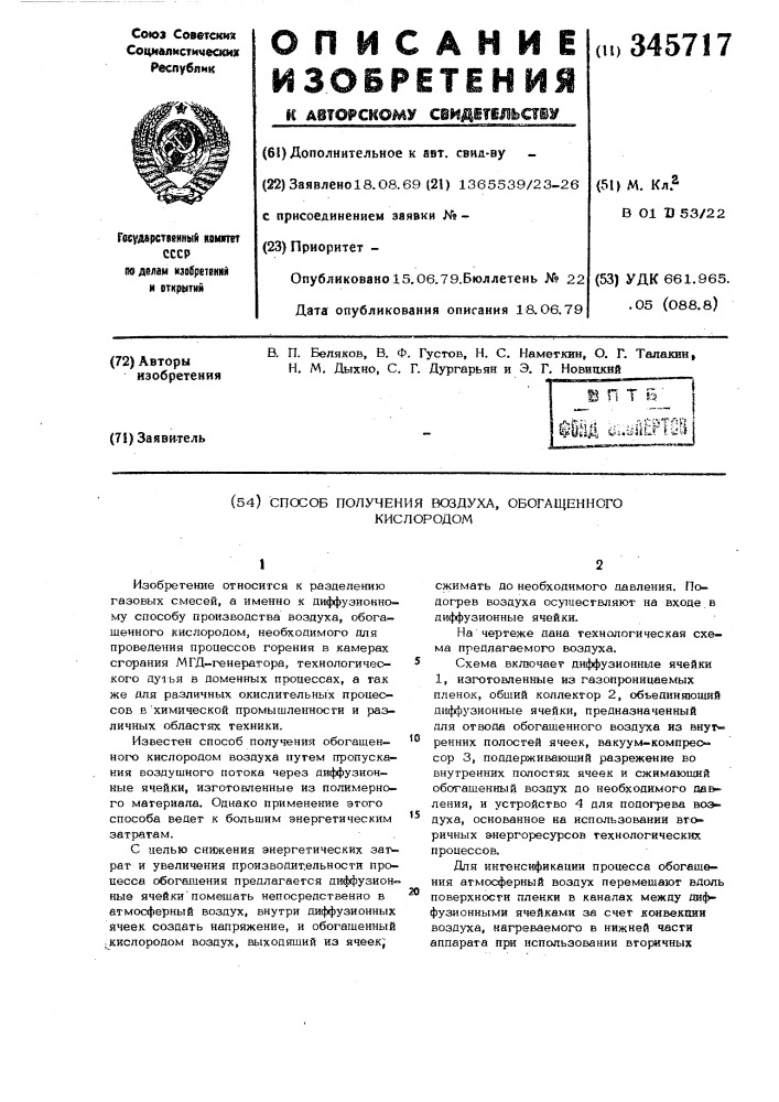 Способ получения обогащенного кислородом воздуха (патент 345717)