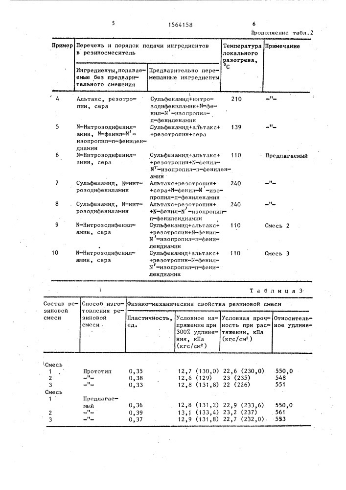 Способ изготовления наполненной резиновой смеси (патент 1564158)