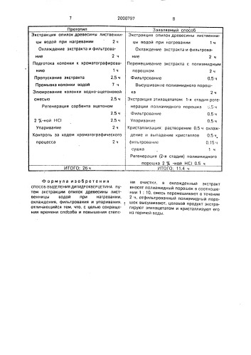 Способ выделения дигидрокверцетина (патент 2000797)