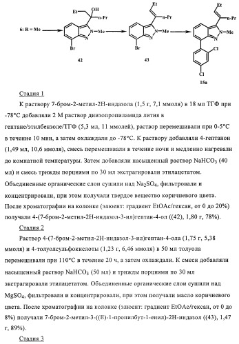 Гамк-ергические модуляторы (патент 2376292)