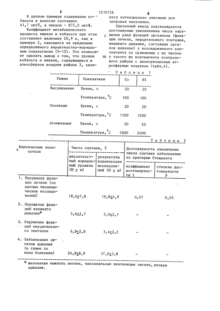 Способ диагностики интоксикации тяжелыми металлами (патент 1216726)