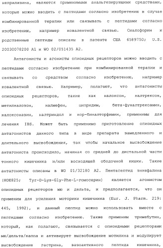 Полипептид для увеличения активности рецептора гуанилатциклазы, фармацевтическая композиция, способ лечения желудочно-кишечного расстройства у пациента, способ повышения активности рецептора гуанилатциклазы у пациента, способ лечения висцеральной боли, способ получения полипептида (варианты), изолированная молекула нуклеиновой кислоты, бактериальный вектор экспрессии и изолированная бактериальная клетка (патент 2433133)