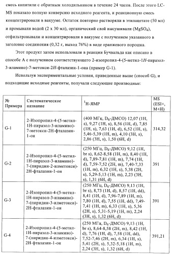 Новые производные фталазинона в качестве ингибиторов киназы аврора-а (патент 2397166)