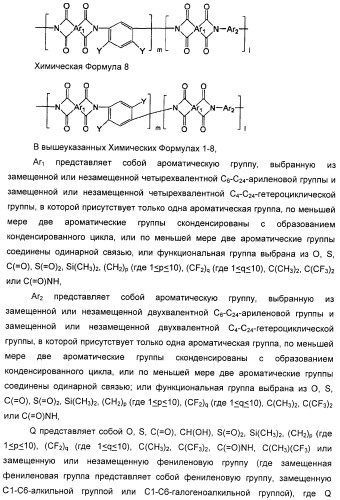 Полое волокно, композиция прядильного раствора для получения полого волокна и способ изготовления полого волокна с ее применением (патент 2465380)