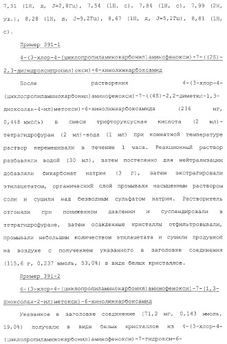 Азотсодержащие ароматические производные, их применение, лекарственное средство на их основе и способ лечения (патент 2264389)