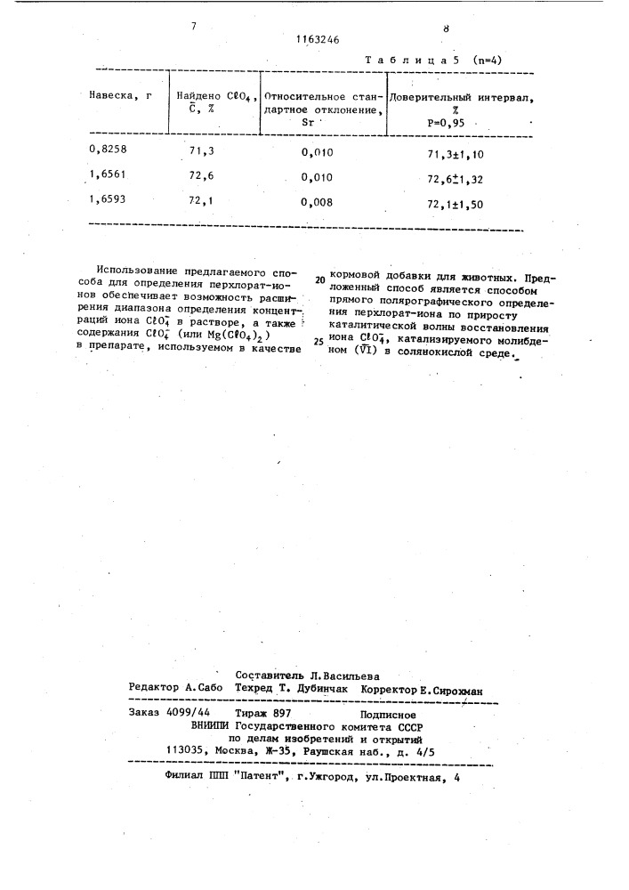Способ полярографического определения перхлорат-ионов (патент 1163246)