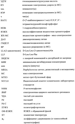 Лизобактинамиды (патент 2441021)