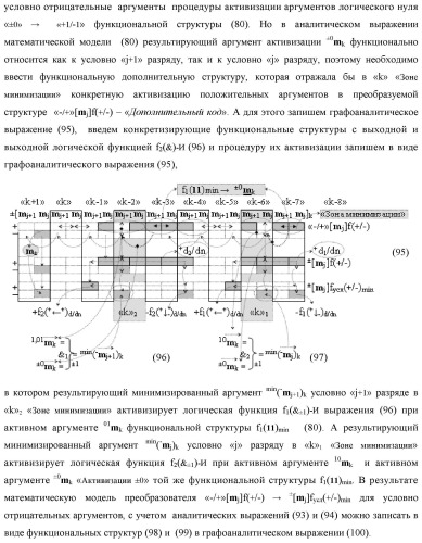 Способ сквозной активизации f1( 11)min → ±0mk неактивных аргументов "±0" → "+1/-1" аналоговых сигналов в "зонах минимизации" структуры "-/+" [mj]f(+/-) - "дополнительный код" в соответствии с арифметической аксиомой троичной системы счисления f(+1,0,-1) при формировании аргументов аналоговых сигналов в позиционно-знаковой условно минимизированной ее структуре ±[mj]fусл(+/-)min (варианты русской логики) (патент 2507682)