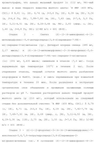 Пиримидиновые соединения, композиции и способы применения (патент 2473549)