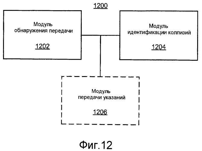 Обнаружение коллизий при беспроводной связи (патент 2463732)