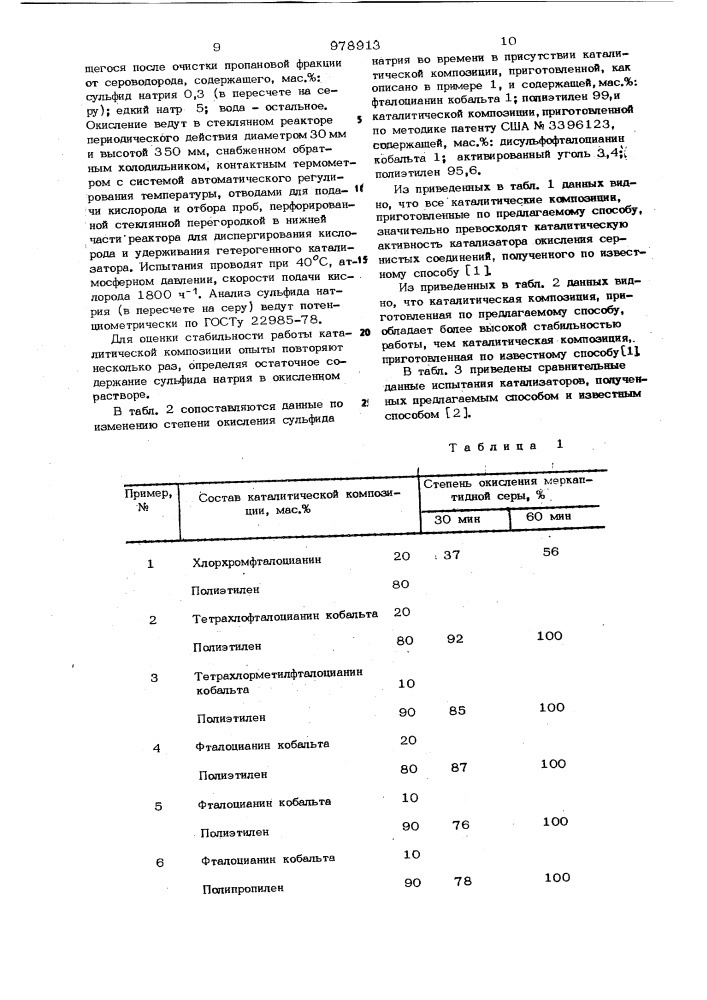 Способ приготовления катализатора для окисления сернистых соединений (патент 978913)