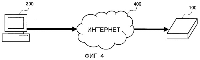 Устройство базовой станции и способ задания индентификатора соты (патент 2541182)