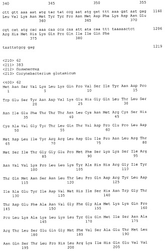 Гены corynebacterium glutamicum, кодирующие белки резистентности и толерантности к стрессам (патент 2303635)