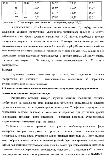 Циклические биоизостеры производных пуриновой системы и их применение в терапии (патент 2374248)