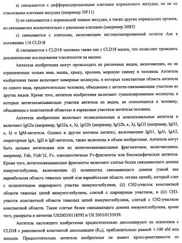 Моноклональные антитела к клаудину-18 для лечения рака (патент 2445319)