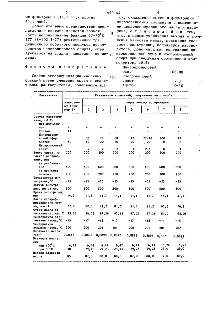 Способ депарафинизации масляных фракций (патент 1490144)