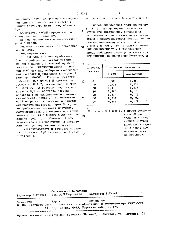 Способ определения 4-аминоантипирина в биологических жидкостях (патент 1705745)