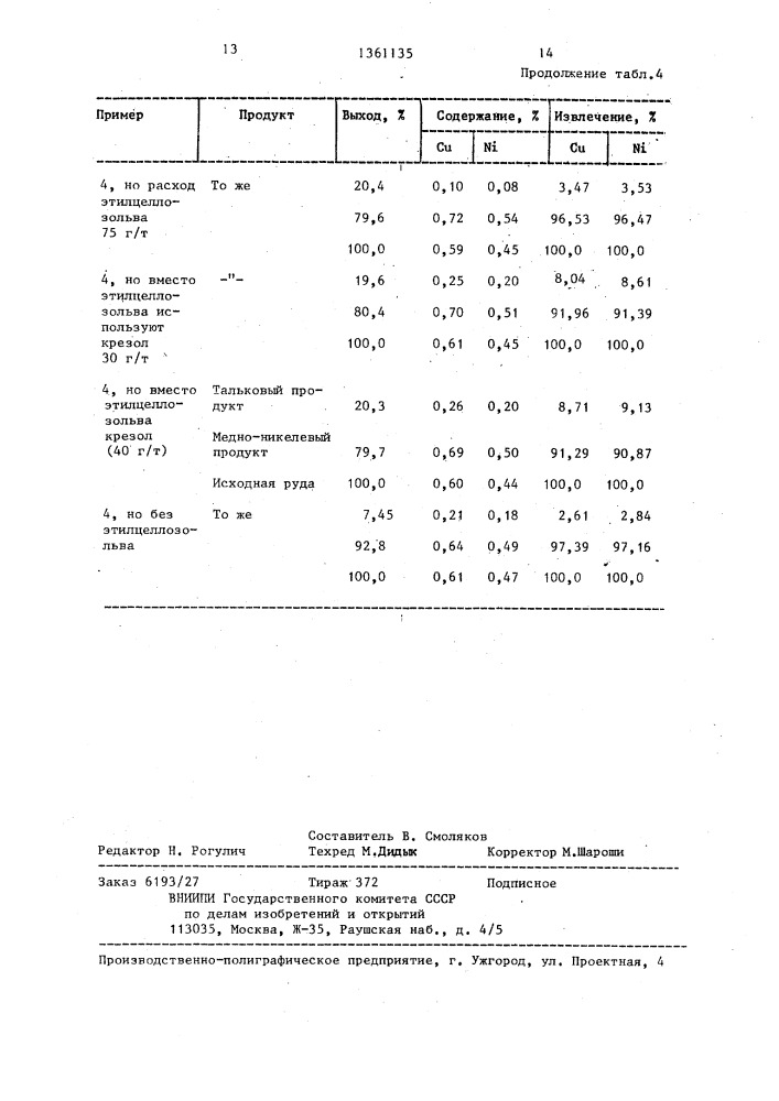 Диспергатор водно-воздушных смесей (патент 1361135)