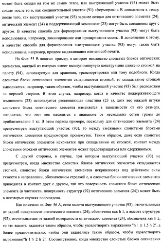 Слоистый блок оптического элемента и способ его изготовления, подсветка и жидкокристаллическое устройство отображения (патент 2421658)